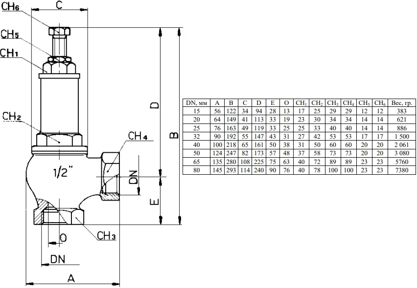 Клапан предохранительный 1½&quot; 1÷16 бар Valtec VT.1831.RG.08