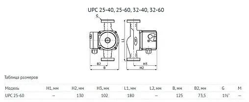 Насос циркуляционный Unipump UPС 25-60 180 50058