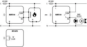 Исполнительное устройство для беспроводных терморегуляторов серии Salus Standard RXRT510, 3