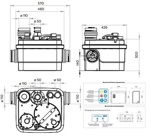 Канализационная насосная установка SFA Sanicubic 1 WP NM