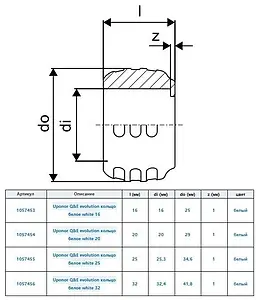 Гильза монтажная 20мм Uponor Q&E Evolution 1057454 Гильза монтажная 20мм Uponor Q&E Evolution 1057454, 2
