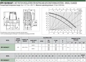 Насос циркуляционный DAB BPH 150/280.50 T 505928622, 2