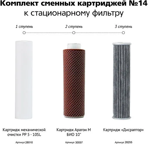 Комплект сменных картриджей Slim Line 10&quot; Гейзер №14 50075