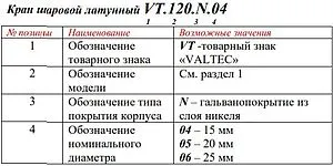 Кран шаровый 1"в x 1"в Valtec Стандарт ГОСТ Р 59553-2021 VT.120.N.06 Кран шаровый 1"в x 1"в Valtec Стандарт ГОСТ Р 59553-2021 VT.120.N.06, 5