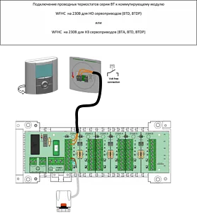 Проводной комнатный терморегулятор НО/НЗ 230В WATTS BT-DP белый 10025807, 5