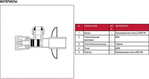 Вентиль регулирующий угловой ½&quot;н x ⅜&quot;н x 10ц хром Itap 3480012