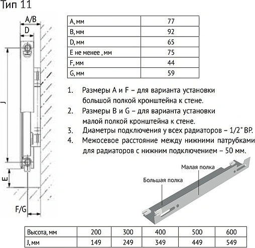 Радиатор стальной панельный Uni-Fitt Ventil тип 11 300 x 1100 мм 911V3110