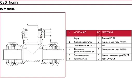 Тройник компрессионный соединительный 50мм x 50мм x 50мм Itap 0300112050