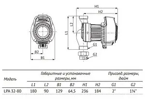 Насос циркуляционный Unipump LPA 32-80 180 37208 Насос циркуляционный Unipump LPA 32-80 180 37208, 4