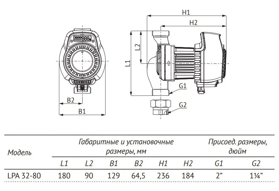 Насос циркуляционный Unipump LPA 32-80 180 37208
