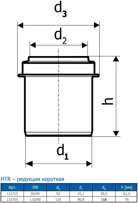 Патрубок переходной короткий внутренний D=50x40мм Ostendorf HTR 112715 Патрубок переходной короткий внутренний D=50x40мм Ostendorf HTR 112715