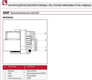 Концовка для труб из сшитого полиэтилена ¾&quot;ек x 16x2.0мм Itap 595003416200P, 3