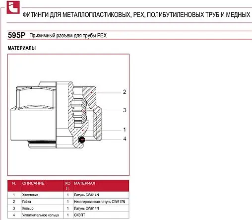 Концовка для труб из сшитого полиэтилена ¾&quot;ек x 16x2.0мм Itap 595003416200P