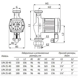 Насос циркуляционный для ГВС Unipump LPA 20-40 В 20023 Насос циркуляционный для ГВС Unipump LPA 20-40 В 20023, 2