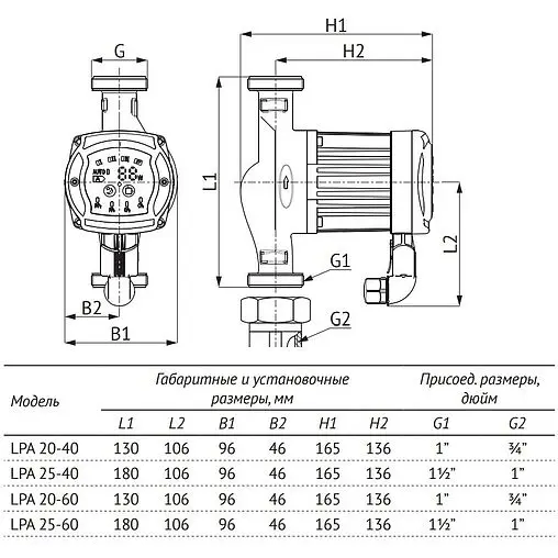 Насос циркуляционный для ГВС Unipump LPA 20-40 В 20023