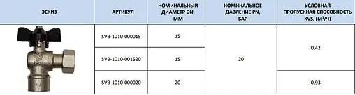 Кран шаровый с накидной гайкой угловой ½"в x ¾"нг Stout SVB-1010-001520