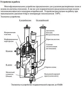 Гидрострелка 2 м³/час до 60 кВт 1½&quot;нг x 1½&quot;нг Meibes M66391.2RU, 4