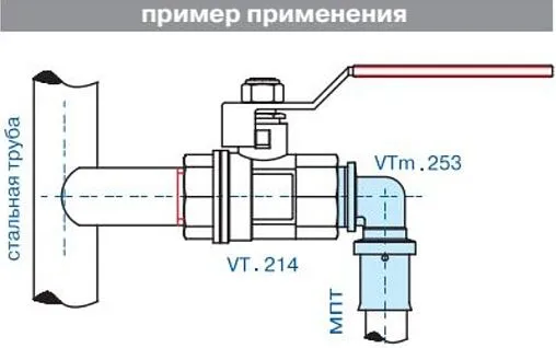 Уголок пресс переходной 32мм x 1"н Valtec VTm.253.N.003206