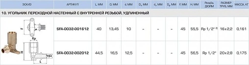 Водорозетка аксиальная 16мм x ½"в Stout SFA-0032-001612 Водорозетка аксиальная 16мм x ½"в Stout SFA-0032-001612