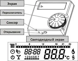 Комнатный терморегулятор Ferroli белый HRT177WS, 2