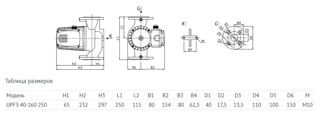 Насос циркуляционный Unipump UPF3 40-160 250 76412 Насос циркуляционный Unipump UPF3 40-160 250 76412, 5