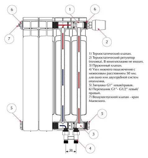 Радиатор биметаллический 14 секции нижнее правое подключение Rifar Base Ventil 500 RBVR50014