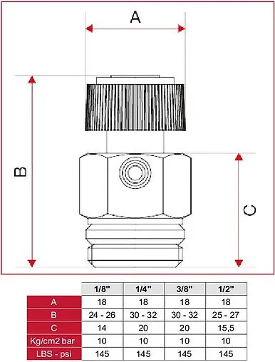 Воздухоотводчик ручной ½"н Itap 1940012 Воздухоотводчик ручной ½"н Itap 1940012