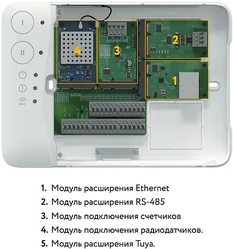 Модуль управления Neptun Smart+ TUYA 100035901000