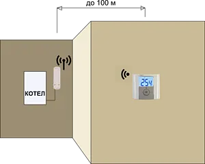 Радиомодуль зональный НЗ 230В WATTS EHRFR 001 10013389, 3