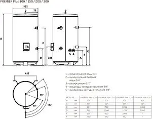 Бойлер косвенного нагрева с возможностью установки ТЭНа Baxi Premier plus 200 (30 кВт) 95805095, 2
