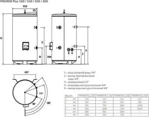 Бойлер косвенного нагрева с возможностью установки ТЭНа Baxi Premier plus 200 (30 кВт) 95805095