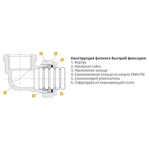 Тройник соединительный 25мм Neptun IWS 25х25х25 Тройник соединительный 25мм Neptun IWS 25х25х25, 2