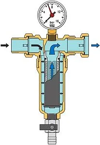 Фильтр тонкой очистки воды 1"н x 1"н Tiemme 3135N 3130005 Фильтр тонкой очистки воды 1"н x 1"н Tiemme 3135N 3130005, 3