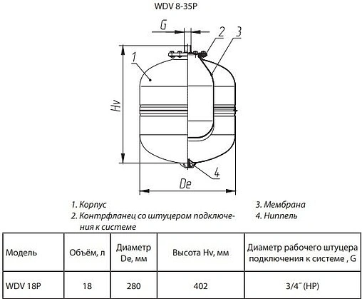 Расширительный бак Wester 18л 12 бар WDV 18P