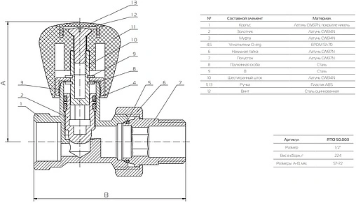 Вентиль регулирующий прямой ½&quot; в/н Royal Thermo RTO 50.003