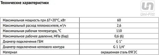 Распределительный коллектор 4 контура с гидрострелкой 1¼&quot;н x 1&quot;н Uni-fitt 437Z4134