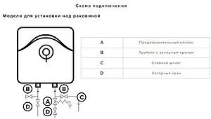 Водонагреватель накопительный электрический Ariston BLU EVO R 10 RU 3100826 Водонагреватель накопительный электрический Ariston BLU EVO R 10 RU 3100826, 5