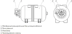 Комплексное решение Wester САУН-50 0-18-0760X, 2