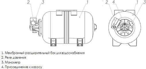 Комплексное решение Wester САУН-24 0-18-0755