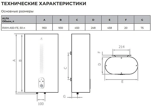 Водонагреватель накопительный электрический Royal Clima RWH-A50-FE