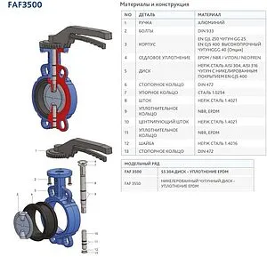 Затвор дисковый поворотный межфланцевый Ду50 Ру16 FAF Valve 3500050 Затвор дисковый поворотный межфланцевый Ду50 Ру16 FAF Valve 3500050, 3