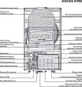 Настенный газовый котел двухконтурный 16кВт Navien ATMO 16AN PATM0016LS001 Настенный газовый котел двухконтурный 16кВт Navien ATMO 16AN PATM0016LS001, 4