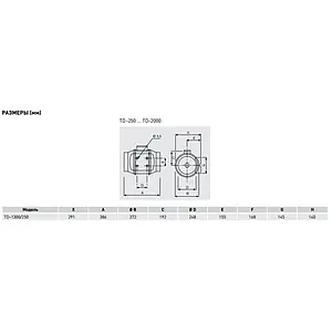 Вентилятор канальный Soler & Palau Mixvent TD 1300/250 3V Вентилятор канальный Soler & Palau Mixvent TD 1300/250 3V, 2