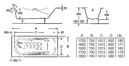 Ванна чугунная Roca Malibu 170x70 2333G0000