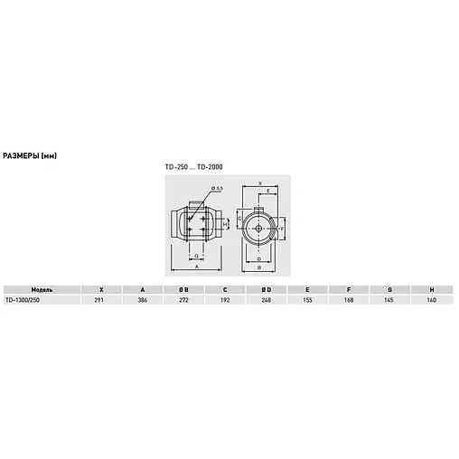 Вентилятор канальный Soler &amp; Palau Mixvent TD 1300/250 3V