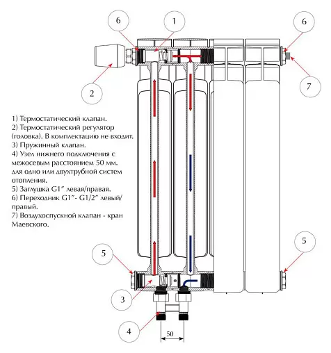Радиатор биметаллический 6 секций нижнее левое подключение Rifar Base Ventil 350 RBVL35006