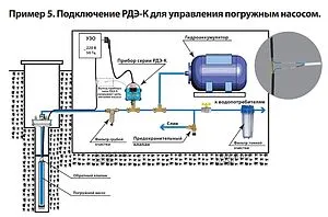 Реле давления воды электронное с изолированным выходом Extra Акваконтроль РДЭ-К-10-2.2 1507150000, 4