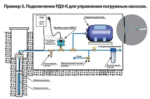 Реле давления воды электронное с изолированным выходом Extra Акваконтроль РДЭ-К-10-2.2 1507150000