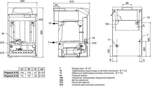 Напольный газовый котел одноконтурный 32кВт Ferroli Pegasus D 32 0E4L4AWA Напольный газовый котел одноконтурный 32кВт Ferroli Pegasus D 32 0E4L4AWA