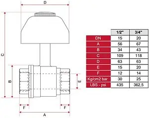 Кран шаровый скрытого монтажа ¾&quot;в x ¾&quot;в Itap 1360034, 2